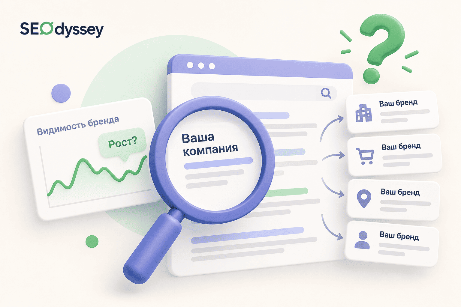 Почему мониторинг видимости врёт на брендах с обычными названиями